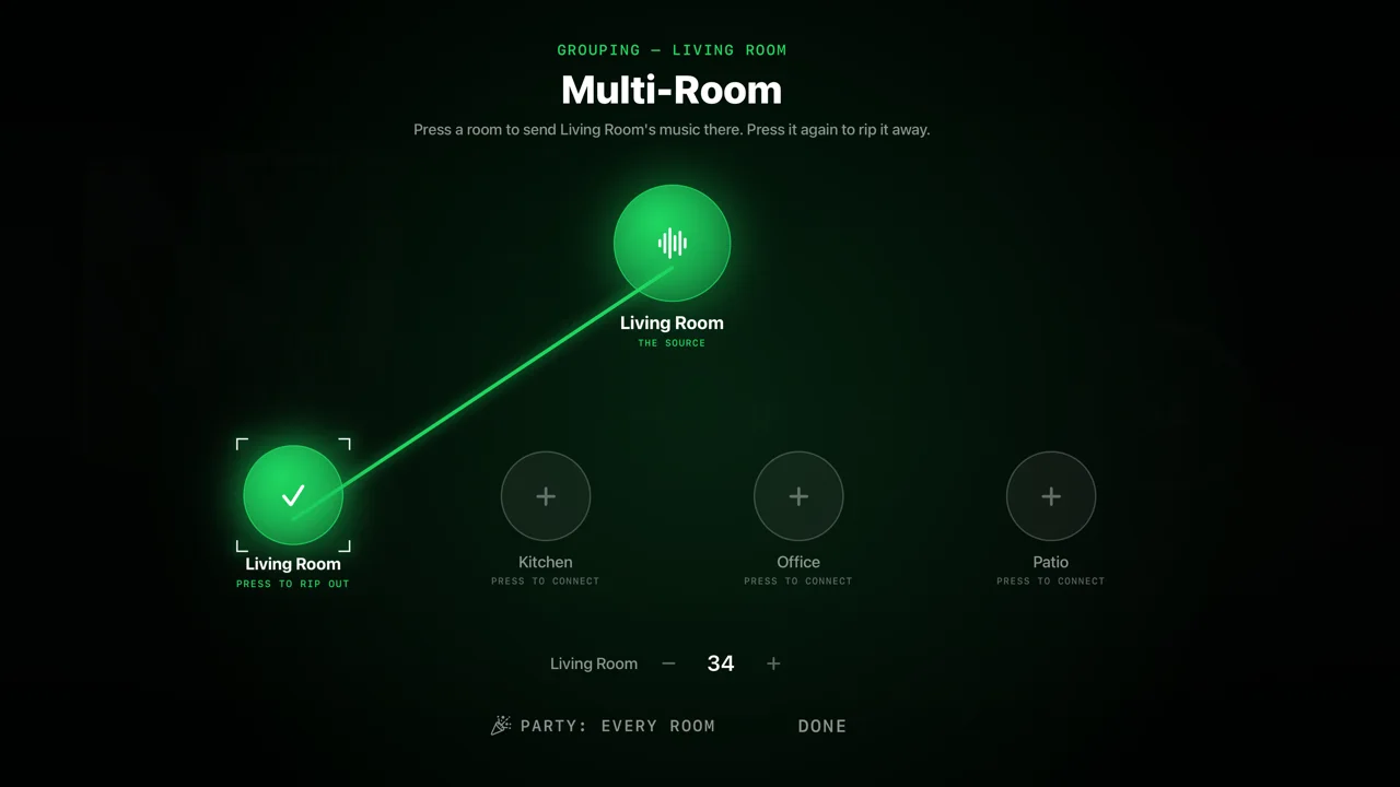 Dial room grouping on the television, with per-speaker sliders